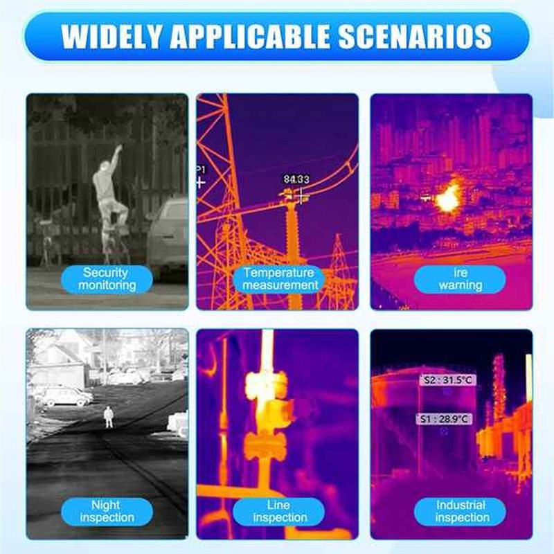 A24U Termal Kamera Modülü 256X - Drone Camera Night Vision incelemesi ve fiyatı