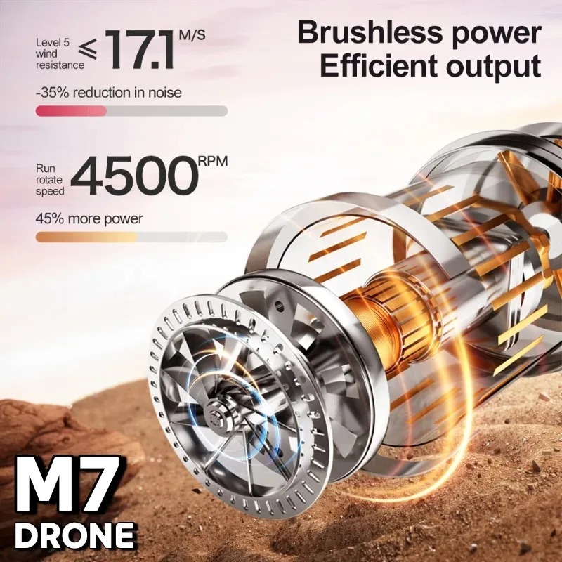 Uçak RC M7 Lenovo 8KDrone WiFi - Drone Camera With Gimbal incelemesi ve fiyatı