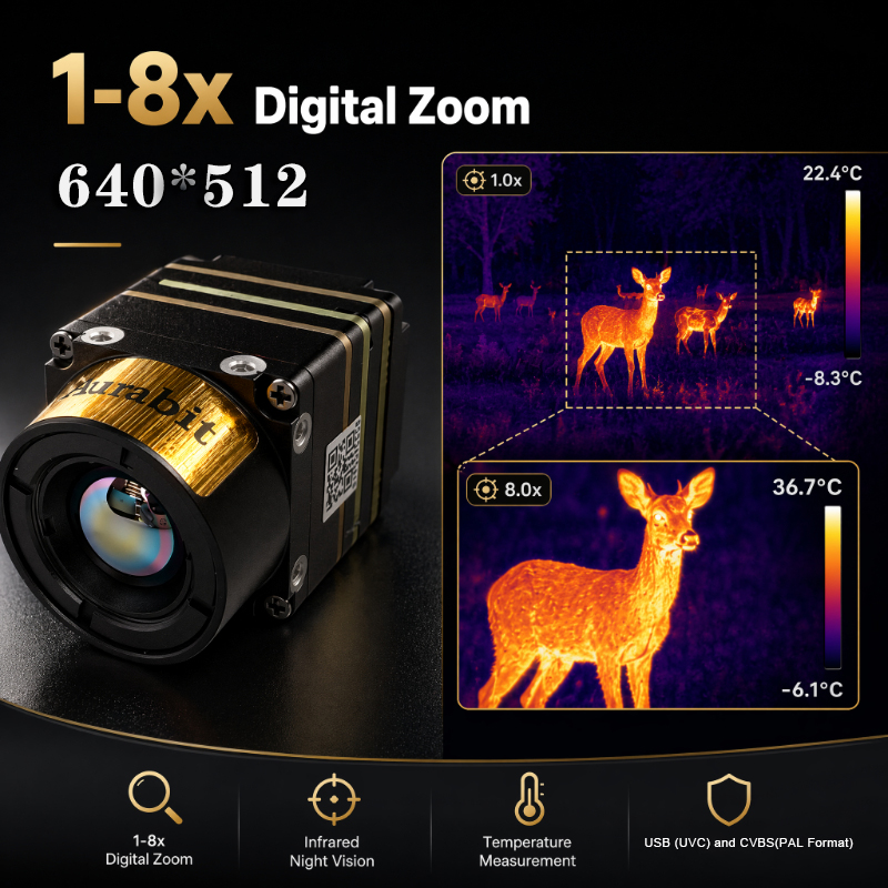 Yüksek Çözünürlüklü Termal Kam - Drone Camera Night Vision incelemesi ve fiyatı